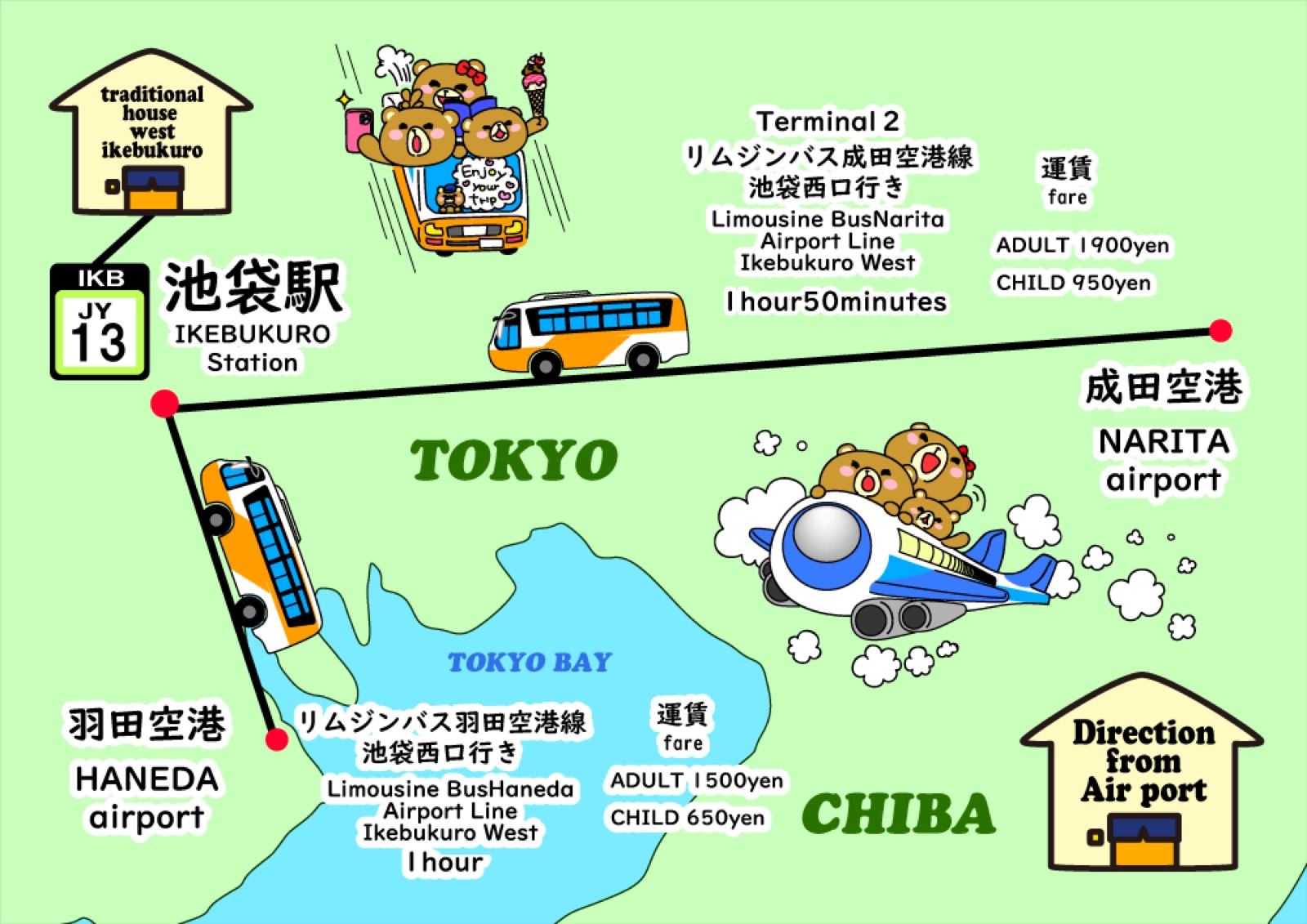 From Airports to Ikebukuro (Train)