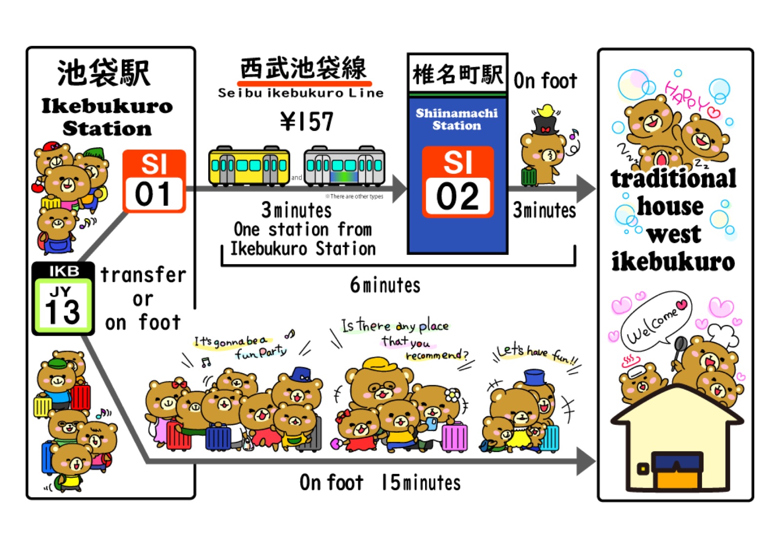 From Ikebukuro Station